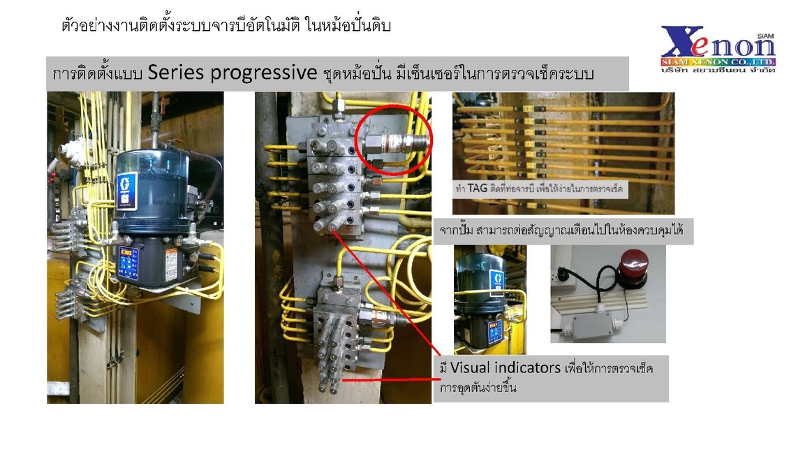 ตัวอย่างการใช้งานและการติดตั้งระบบหล่อลื่นแบบอัตโนมัติ
